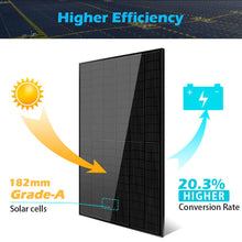 Load image into Gallery viewer, 370 Watt Mono Black PERC Solar Panel UL 61730