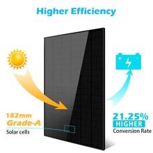 Load image into Gallery viewer, 415 Watt Mono Black PERC Solar Panel UL 61730