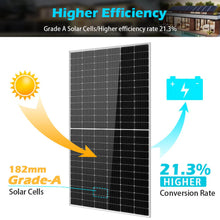 Load image into Gallery viewer, 550 Watt Monocrystalline PERC Solar Panel UL 61730