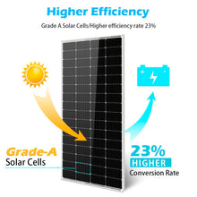 Load image into Gallery viewer, 200 Watt Monocrystalline Solar Panel