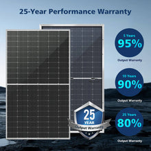 Load image into Gallery viewer, 460 Watt Bifacial PERC Solar Panel