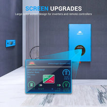 Load image into Gallery viewer, 18000W 48V Split Phase Pure Sine Wave Inverter Charger