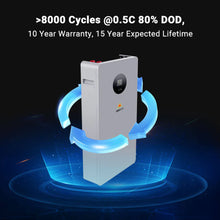 Load image into Gallery viewer, Powerwall X LITHIUM BATTERY 51.2V 200AH SG48200T