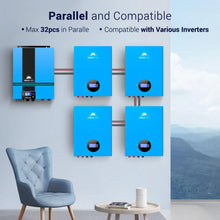 Load image into Gallery viewer, 5.12KWH Powerwall LiFePO4 Lithium Battery SG48100M