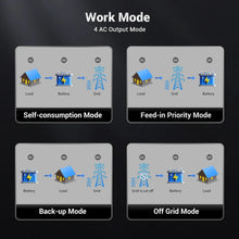 Load image into Gallery viewer, 11.4KW Hybrid Inverter 48V Split Phase SGN11.4KHB-48