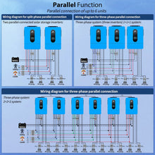 Load image into Gallery viewer, 6.5KW 48V Split Phase Solar Inverter SPH6548P
