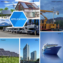 Load image into Gallery viewer, 18000W 48V Split Phase Pure Sine Wave Inverter Charger