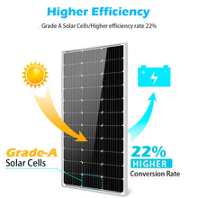 Load image into Gallery viewer, 100 Watt Monocrystalline Solar Panel
