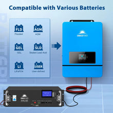 Load image into Gallery viewer, 8KW 48V Split Phase Solar Inverter

