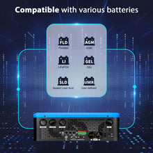 Load image into Gallery viewer, 6.5KW 48V Split Phase Solar Inverter SPH6548P
