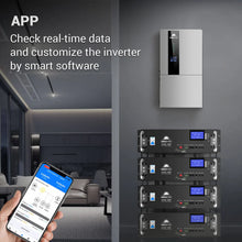 Load image into Gallery viewer, 11.4KW Hybrid Inverter 48V Split Phase SGN11.4KHB-48
