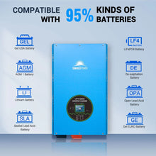 Load image into Gallery viewer, 18000W 48V Split Phase Pure Sine Wave Inverter Charger

