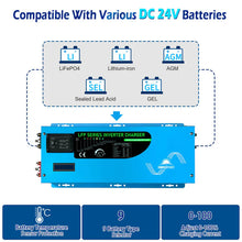 Load image into Gallery viewer, 3000W DC 24V Pure Sine Wave Inverter With Charger
