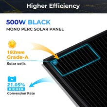 Load image into Gallery viewer, 500 Watt Mono Black PERC Solar Panel UL 61730

