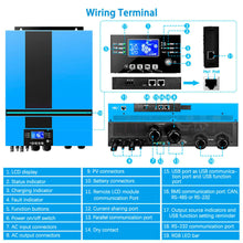 Load image into Gallery viewer, 6500W 48V Solar Charge Inverter Parallel + Wifi Monitor UL1741 Listed
