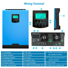 Load image into Gallery viewer, 3KVA Solar Inverter 24V 110V Parallel 80A Mppt Solar Charge Controller
