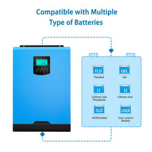 Load image into Gallery viewer, 3KVA Solar Inverter 24V 110V Parallel 80A Mppt Solar Charge Controller
