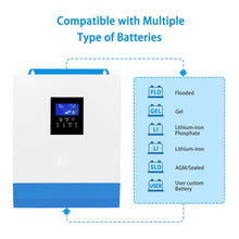 Load image into Gallery viewer, 3000W 24V SOLAR INVERTER CHARGER
